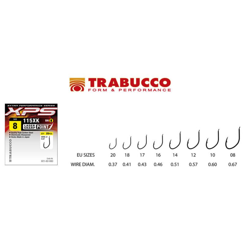 4937 Trabucco Ami Serie 115XK